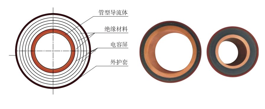 d27e22b238a6fd2491095b49d203c52.png