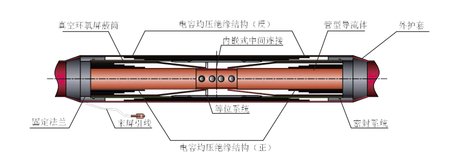 b3b76820032447bea6bb35188e426d1.png
