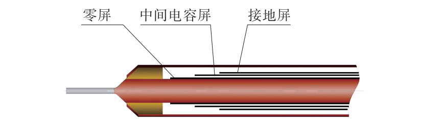 165902d38d0811ad02828809cfc84c1.png
