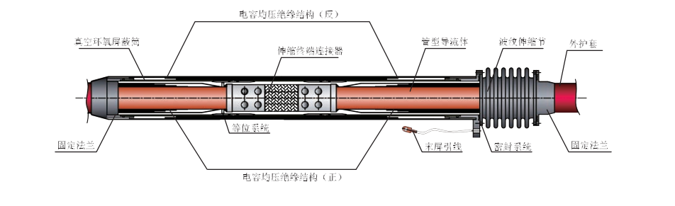 5aadda99e48efdb9f3e12a382509a6b.png